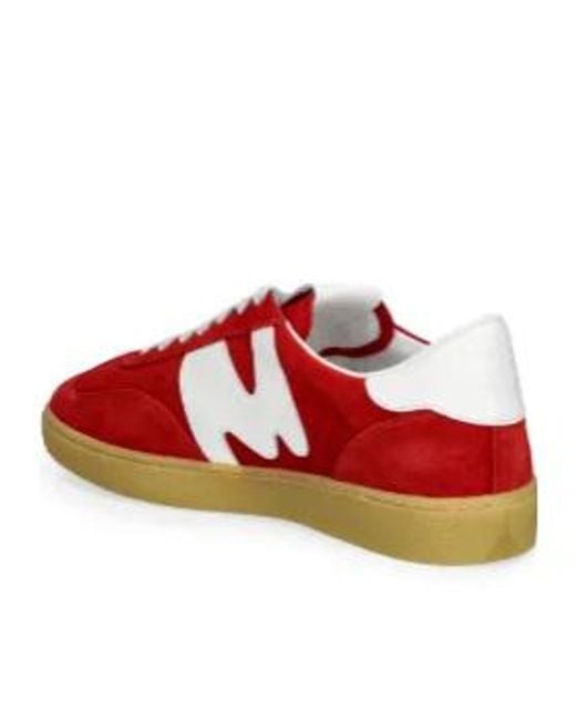 MSGM Red Retro Panelled Sneakers