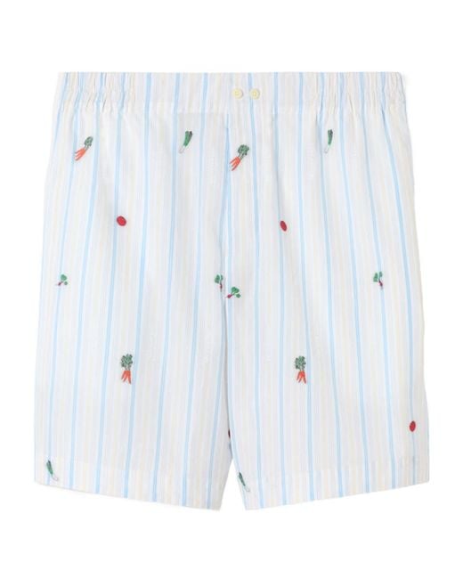 Jacquemus Blue Le Caleçon Striped Boxer Shorts for men