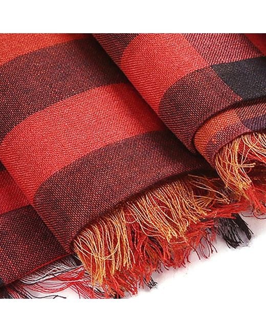 Burberry Checkered Detail Scarf