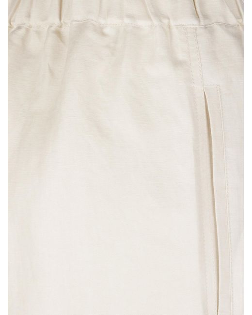 Max Mara White Mxmoro Wide-Leg Pants