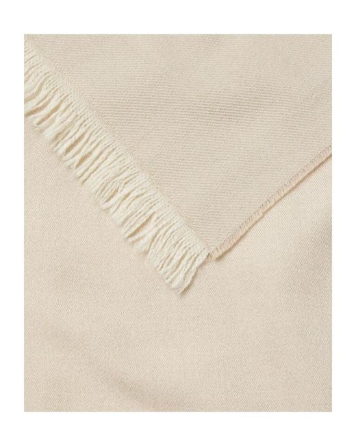 Loro Piana White Crest Plaid