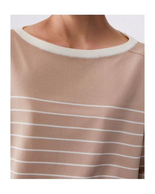 Liu Jo Pink Striped Jumper