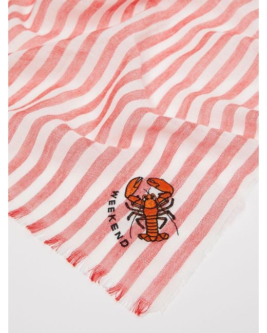 Weekend by Maxmara Pink Striped Shawl