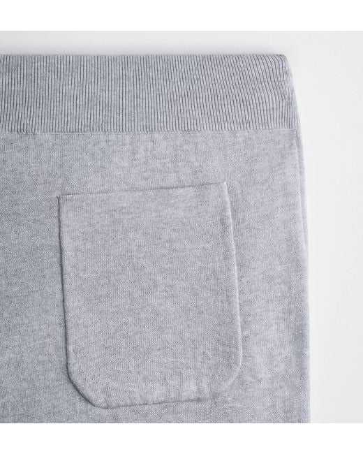 Dior Gray Oblique Track Pants for men