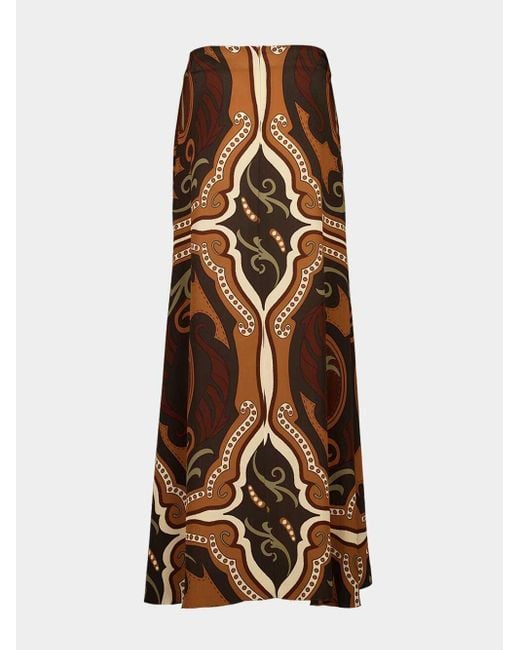 Johanna Ortiz Brown Nuevos Territorios Maxi Skirt