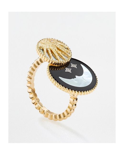 Dior Multicolor Rose Céleste Ring