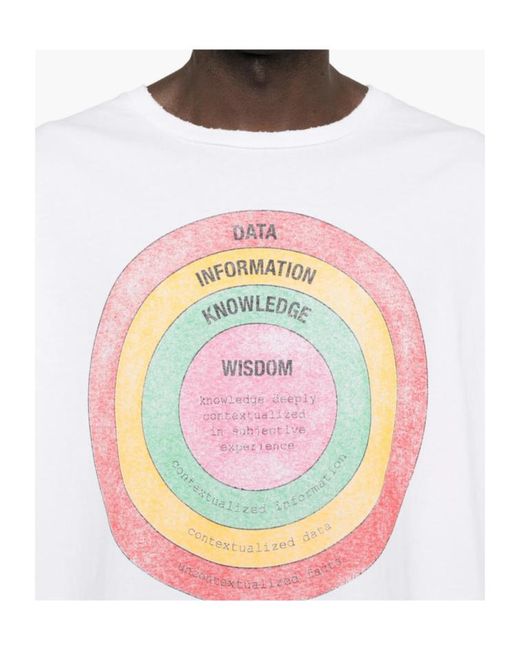 GALLERY DEPT. White Wisdom Graphic T-Shirt for men