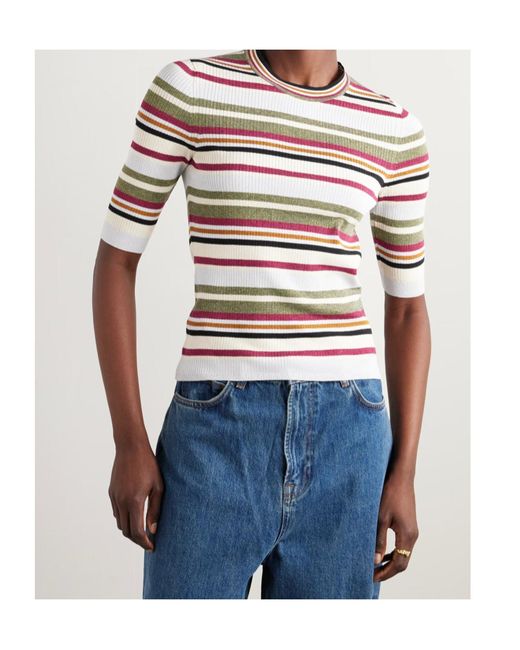 Veronica Beard Multicolor Kavya Striped Ribbed-Knit Sweater