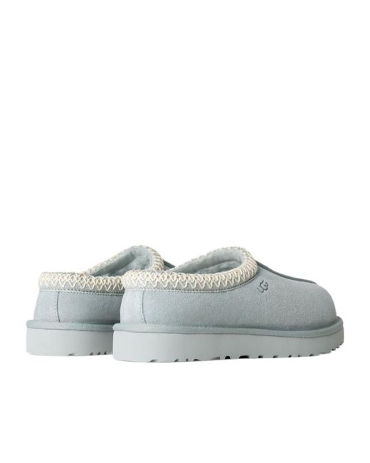 Ugg Gray Round Toe Mules