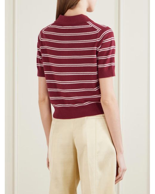 arch4 Red Octavia Striped Cashmere Polo Shirt