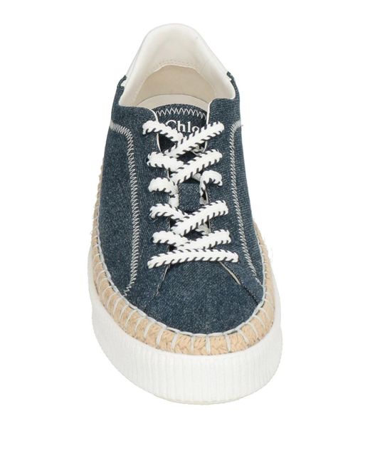 Chloé Blue Plain Colour Sneakers