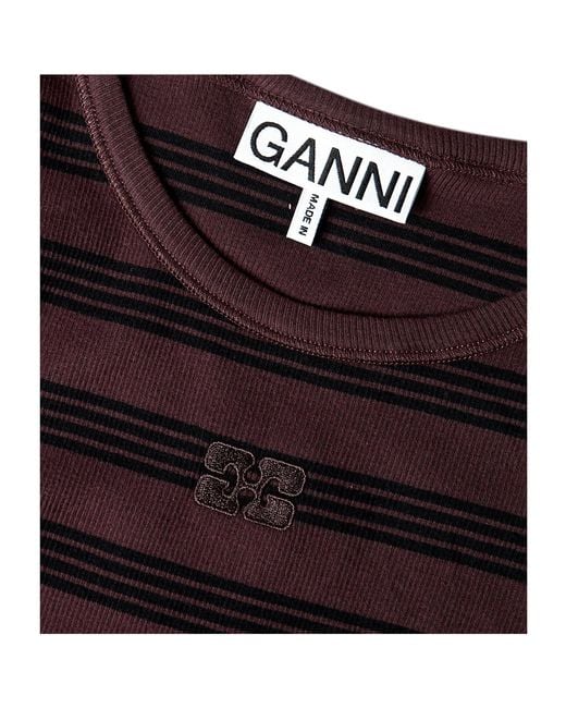 Ganni Purple Minimalist Cotton Tank Top