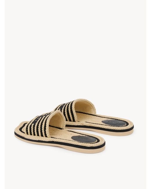 Chloé White Chloã Sand Slippers