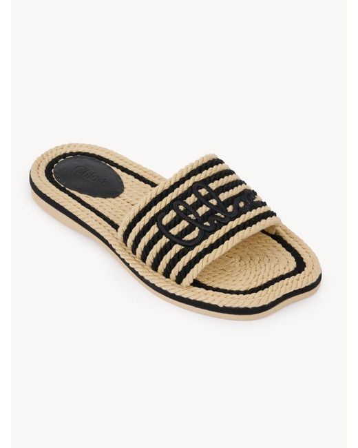 Chloé White Chloã Sand Slippers