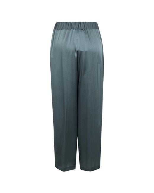Semicouture Blue Pleated Trousers