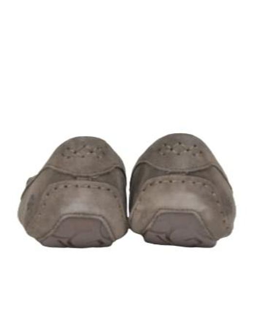 Ugg Gray Round-Head Flat Shoes