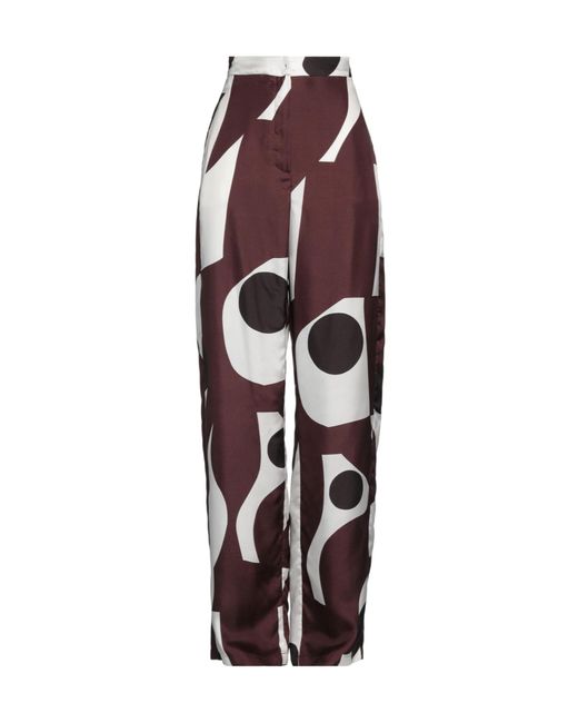 Max Mara Purple Wideleg Pants