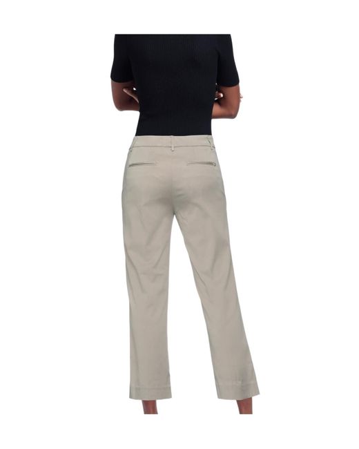Dondup Gray Slim-Fit Cropped Pants