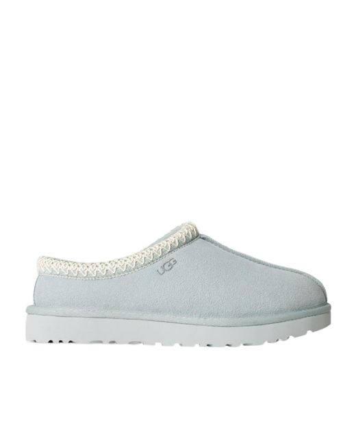 Ugg Gray Round Toe Mules