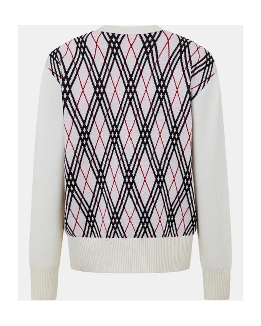 Burberry White Check Knit for men