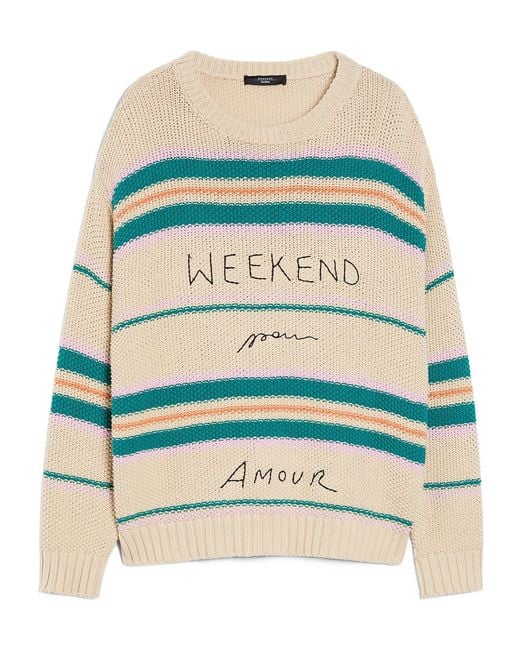 Weekend by Maxmara Blue Angus Striped Knitted Jumper