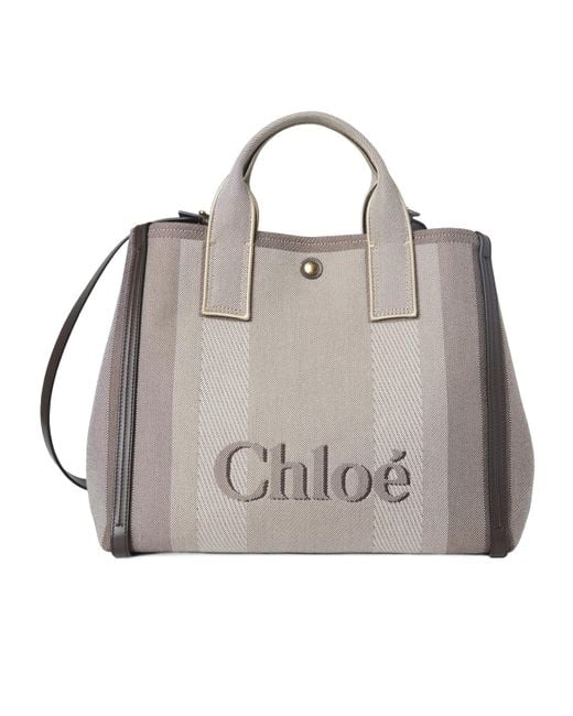 Chloé Gray Chloé Carry Tote Bag