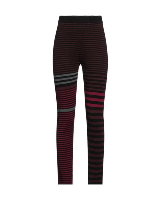 Isabel Marant Multicoloured Striped Knit Trousers