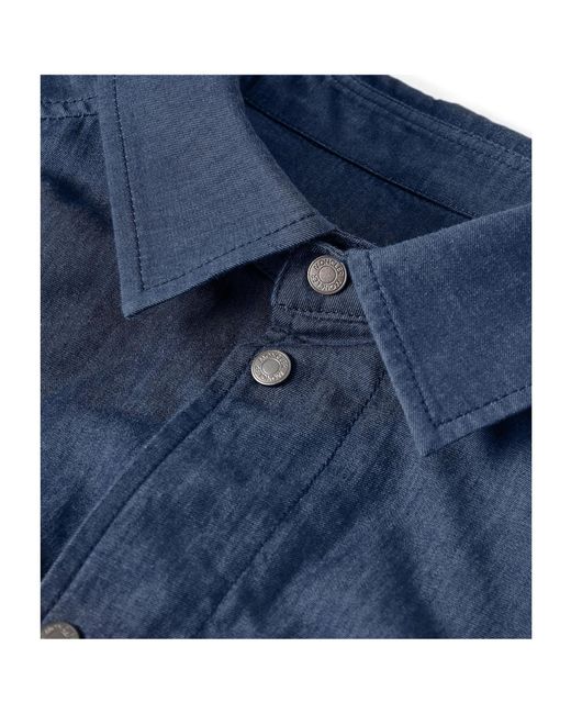 Moncler Blue Denim Button-Down Overshirt for men