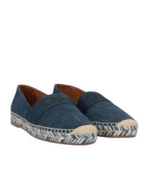 Chloé Blue Denim Canvas Closed-Toe Slip-Ons