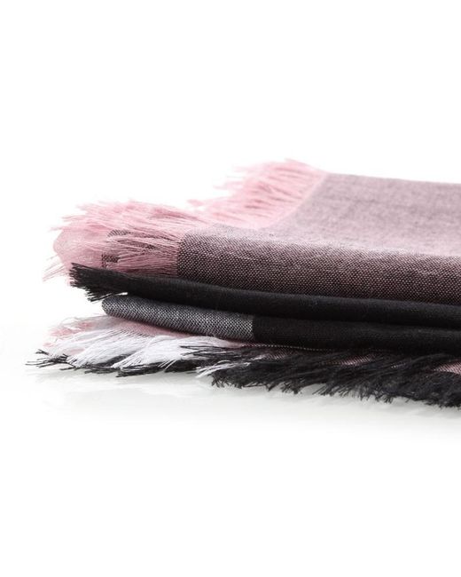 Burberry Multicolor Checked Edge-Edged Scarf