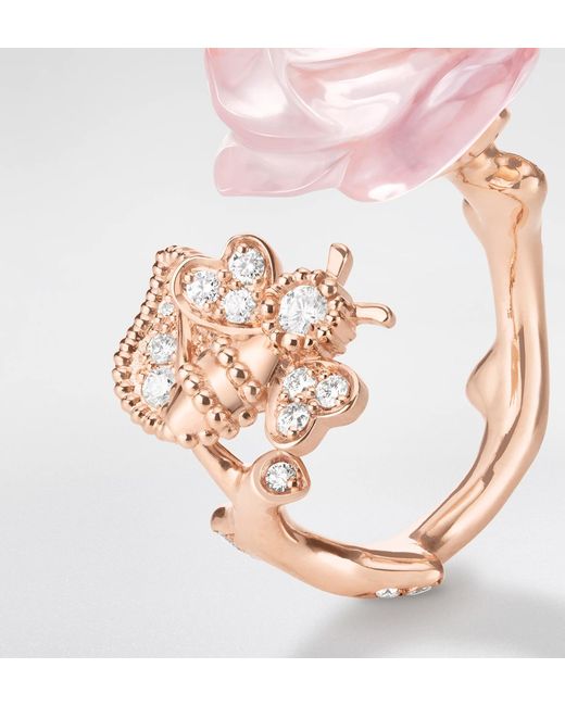 Dior Pink Rose Pré Catelan Ring