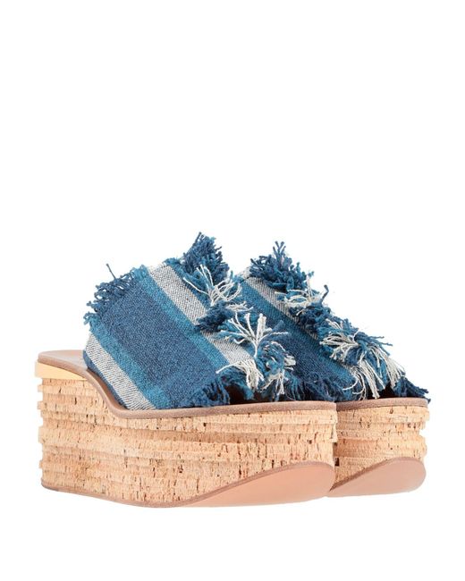 Chloé Blue Minimalist Denim Wedge Shoes