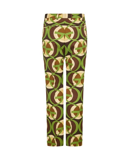 Gucci Green Versatile Loose-Fitting Trousers for men