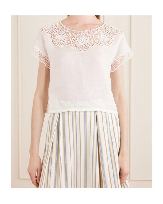 Nili Lotan White Hollow-Out Decorative Top