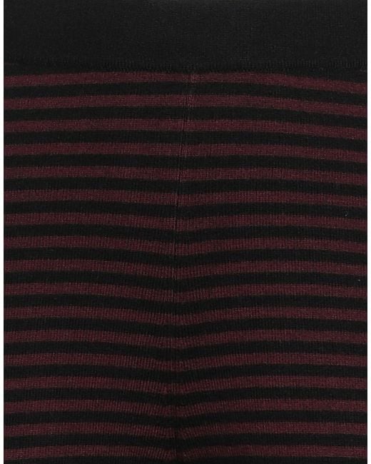 Isabel Marant Multicoloured Striped Knit Trousers