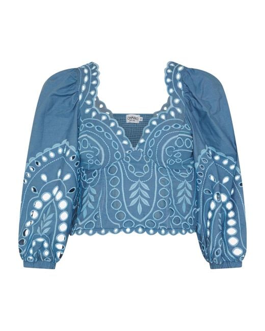 Charo Ruiz Blue Bass Laced Puffed-Sleeve Top