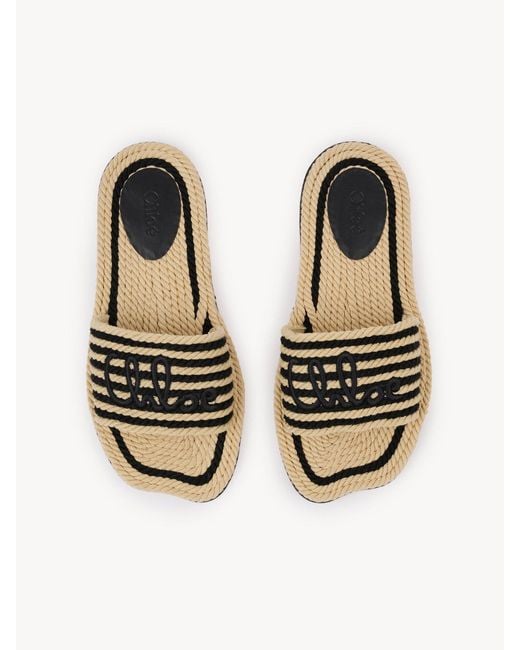 Chloé White Chloã Sand Slippers