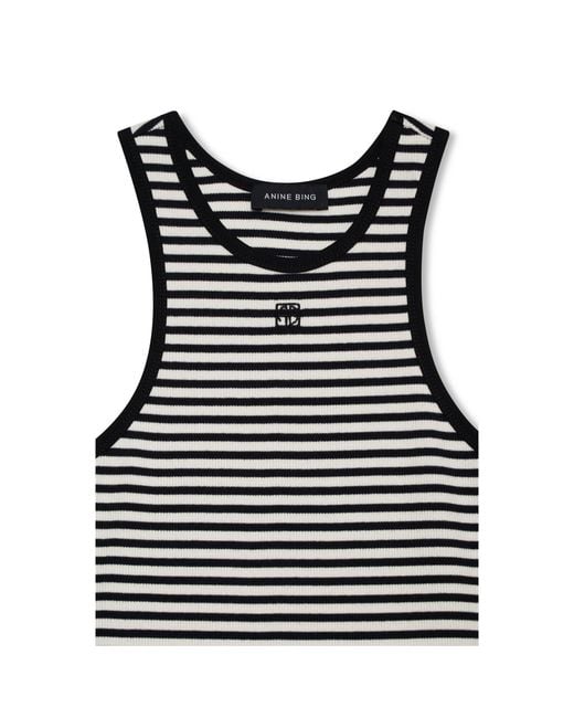 Anine Bing Blue Cole A Line Dress
