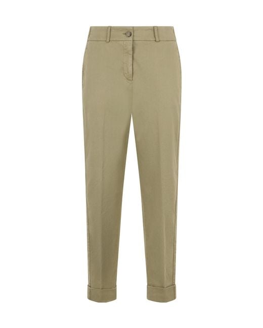 Peserico Green Tapered Cuffed Pants