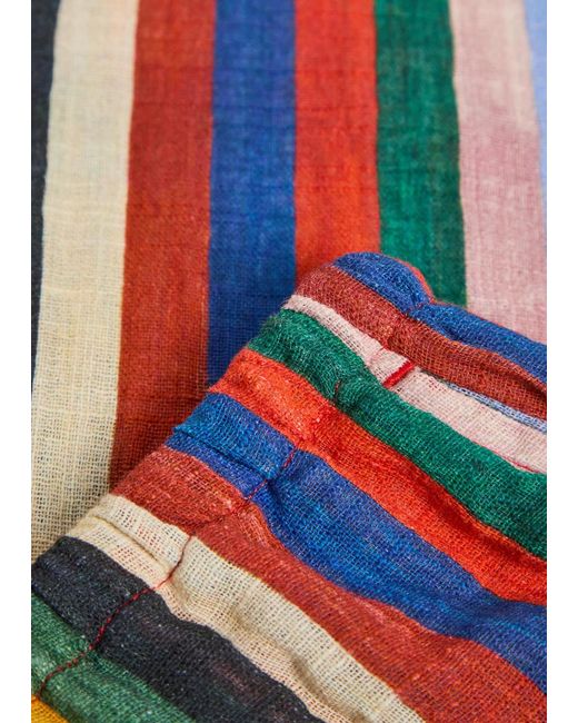 Staud Blue Striped Cotton Trousers