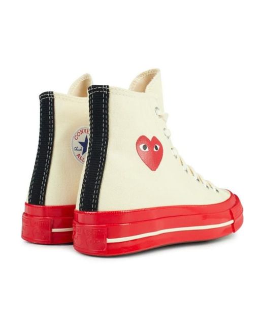 COMME DES GARÇONS PLAY Red Logo High-Top Sneakers