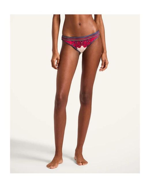 LaDoubleJ Red Print Bikini Bottom
