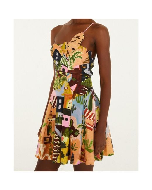 Farm Rio White Tropical Painting Dress
