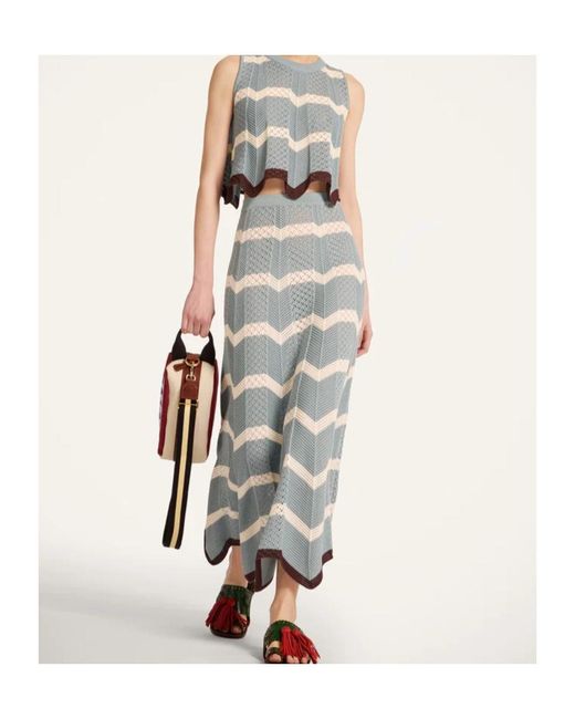 LaDoubleJ Blue Chevron Open-Knit Top