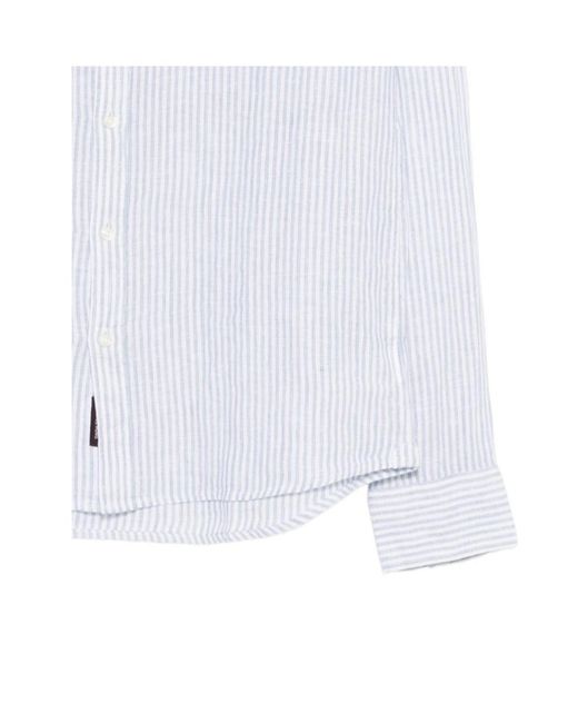 Michael Kors White Striped Shirt for men