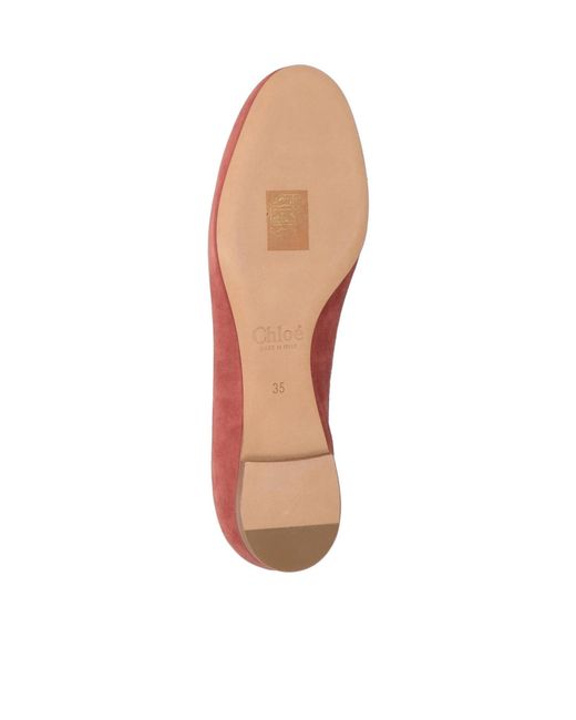 Chloé Red Simple Round-Toe Flat Shoes