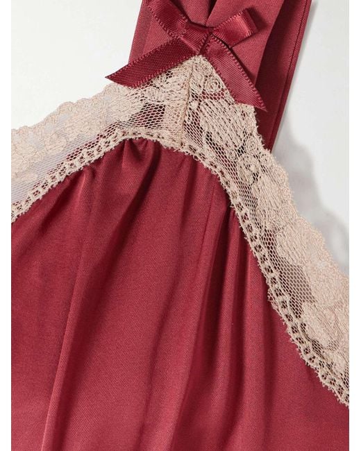 Rixo Red Sleeveless Dress
