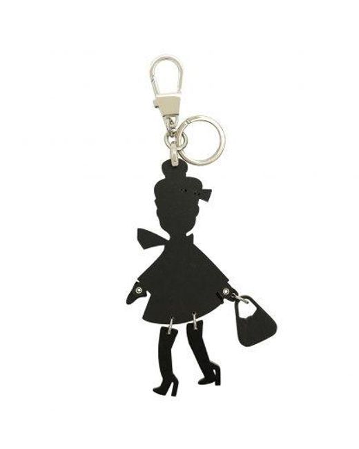 Gucci Red Doll Key Chain
