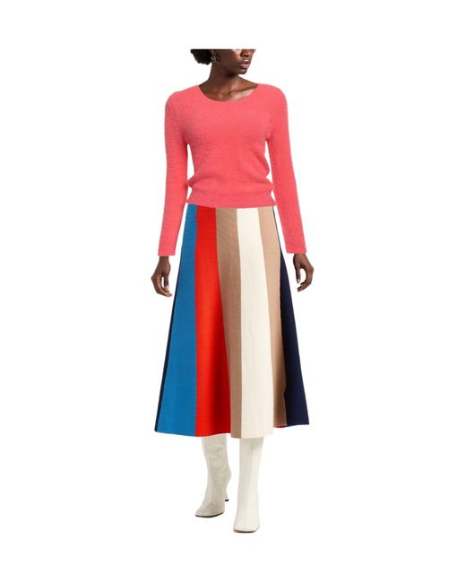 Isabel Marant Red Solid-Color Lightweight Knitwear