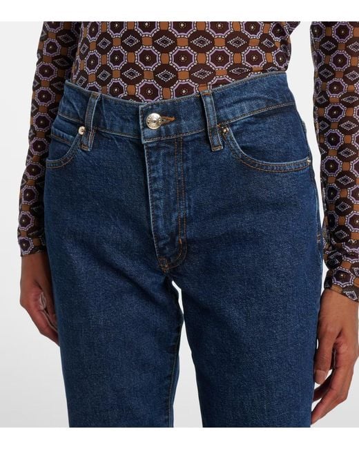 FRAME Blue Five Pocket Jeans